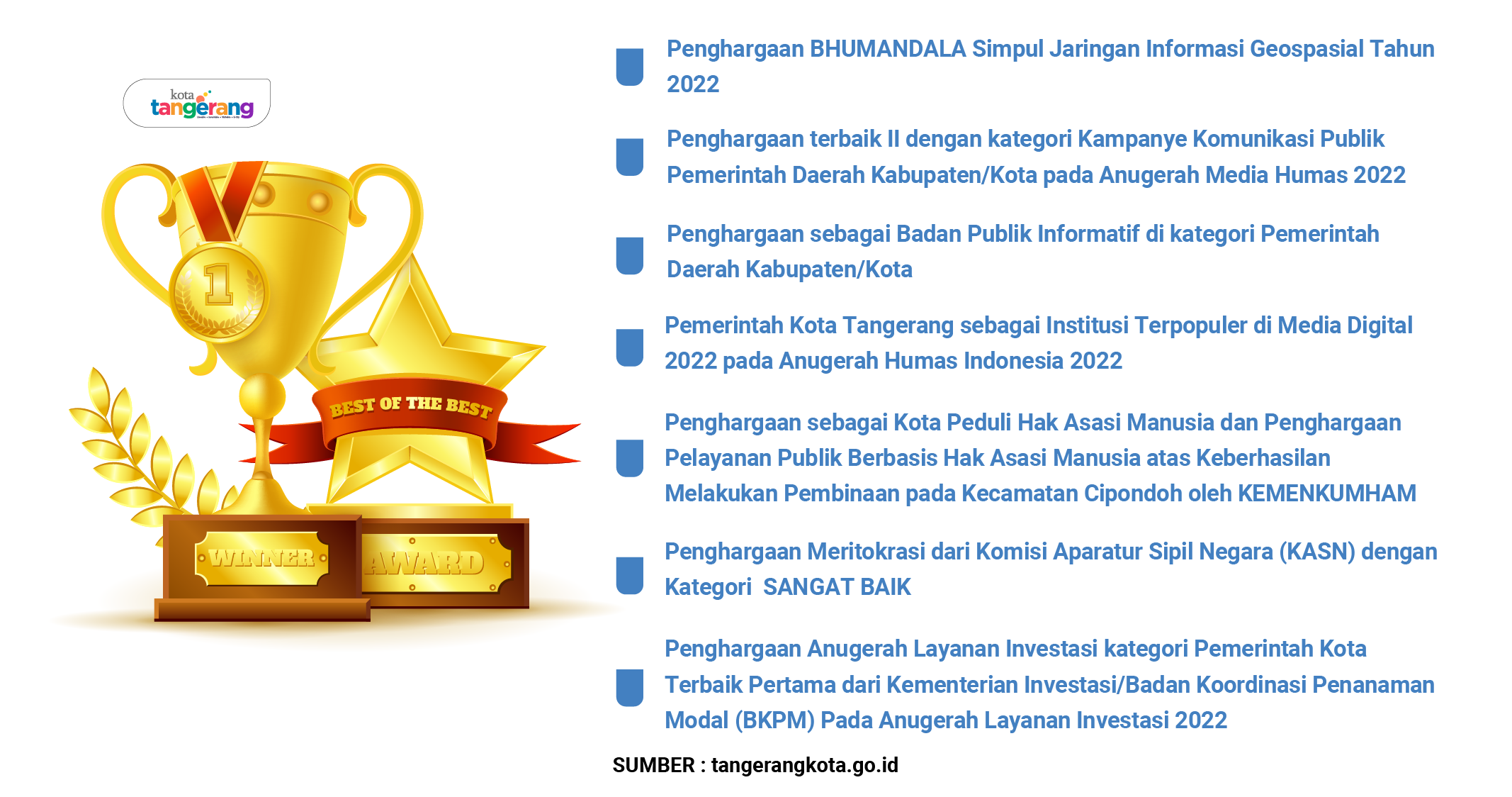 Prestasi